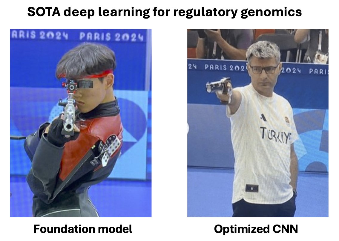 pkoo562's tweet photo. many variations already circulating on twitter, but i thought i would do one specific to regulatory genomics. enjoy. https://t.co/f0G4CVUhiH
