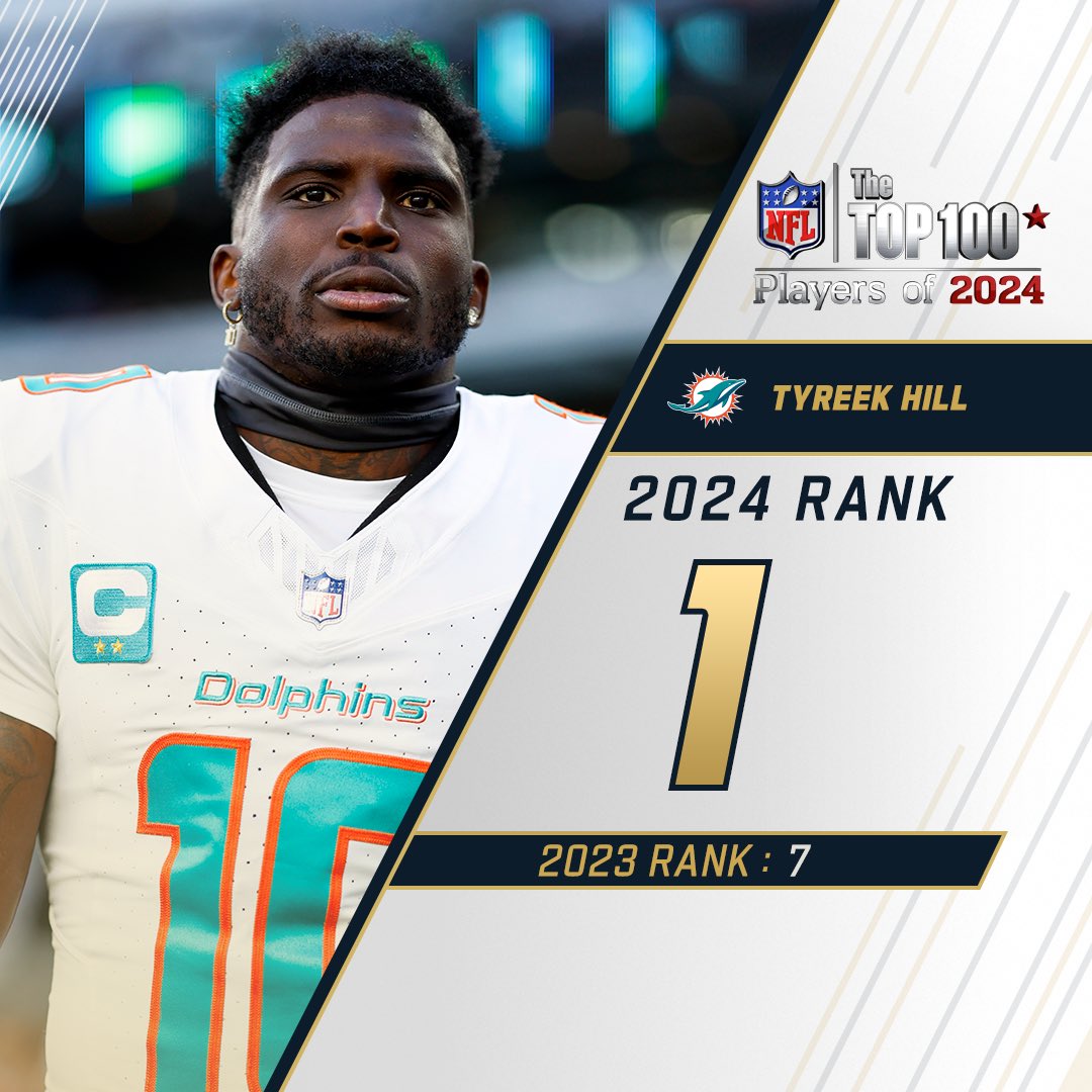 Coming back stronger 😈