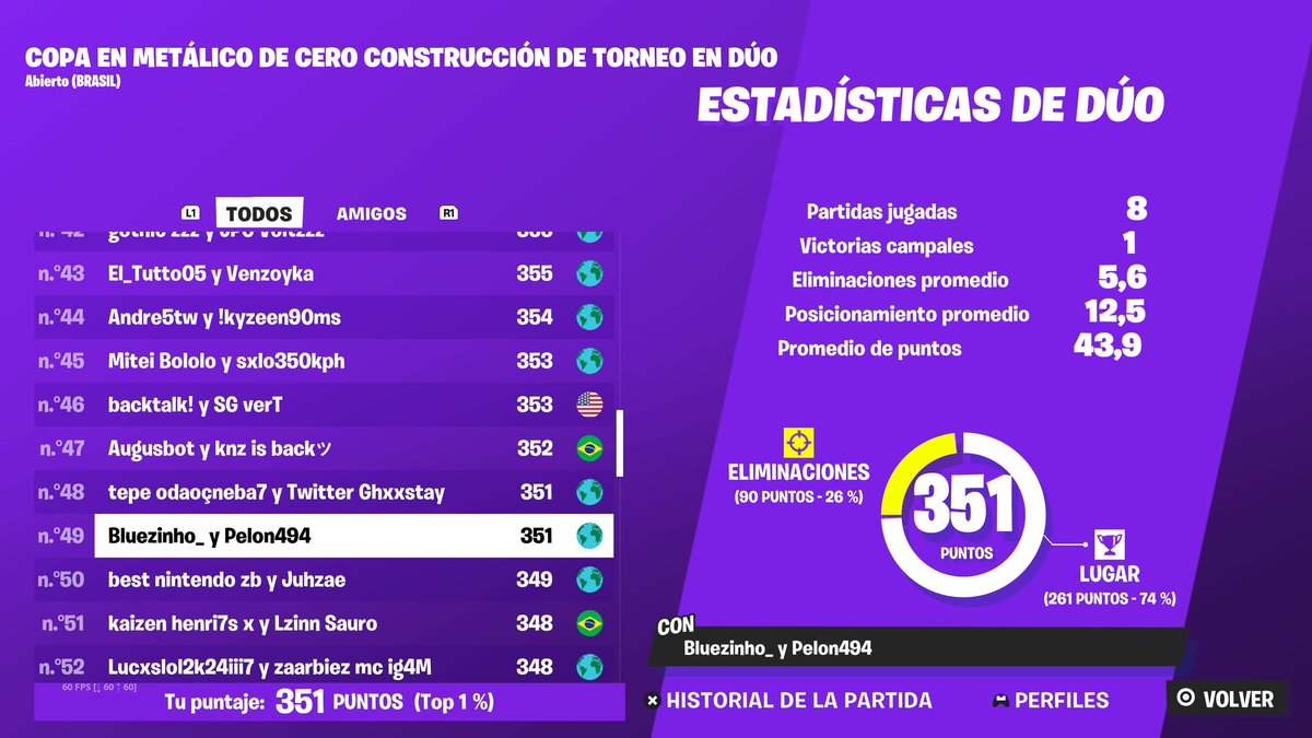 Bluezinhojr10 tweet media