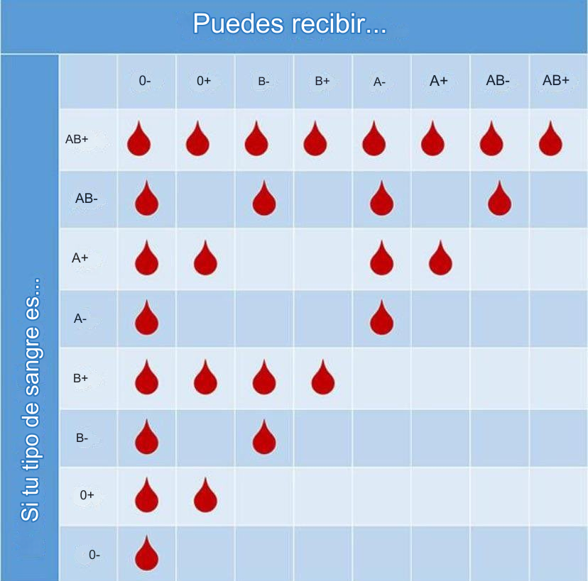 Comunidad Biológica tweet media