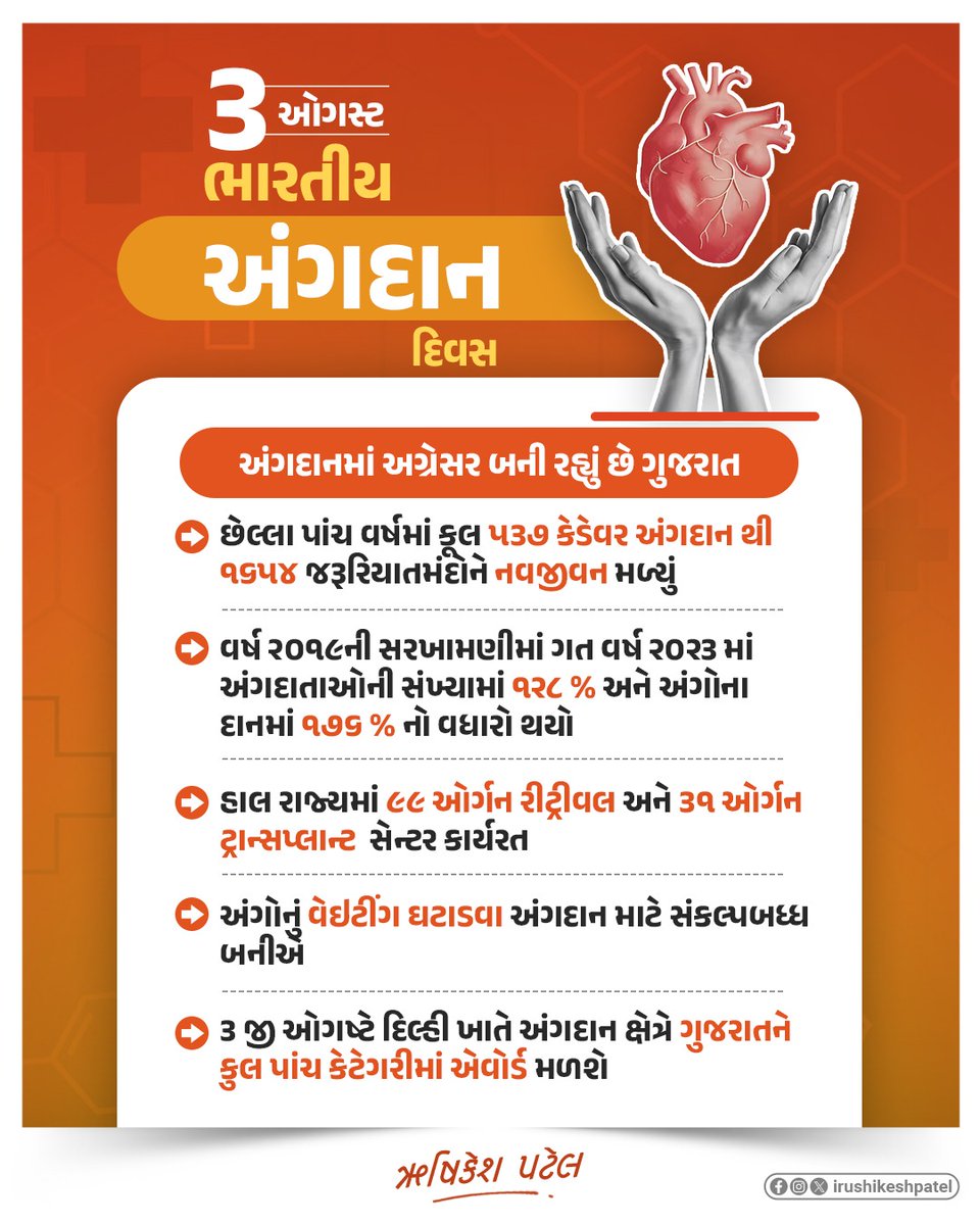 Health & Family Welfare Dept, Govt of Gujarat tweet media