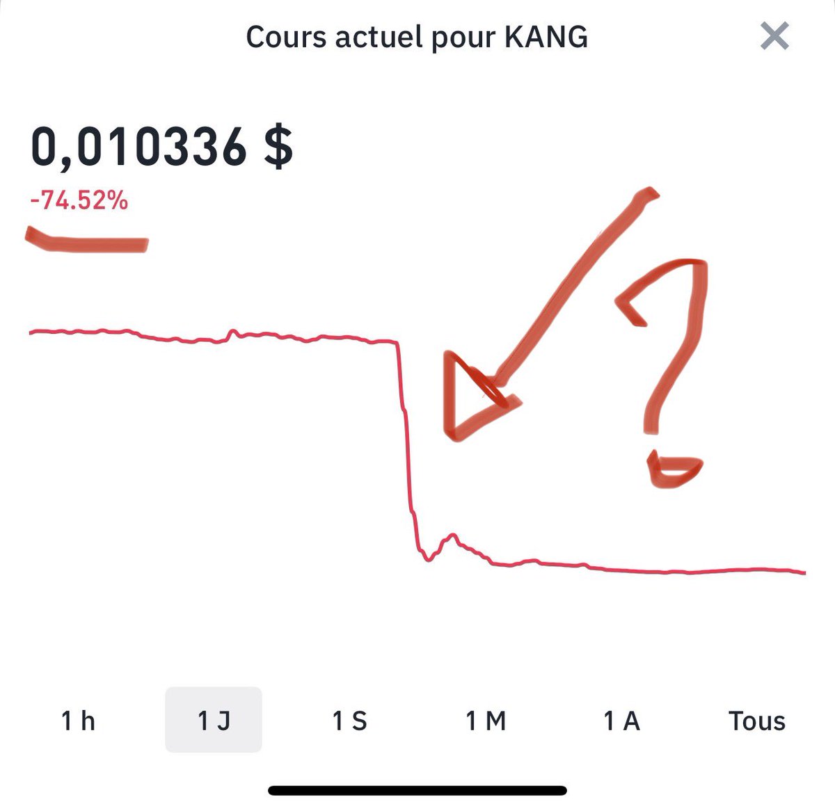 cedpedurand's tweet photo. @KangamoonC Still waiting for our coins !!! What is this ??? https://t.co/4XbjcTzXYv