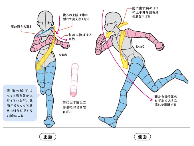 【ポーズ本ちょい見せ】
走るポーズを描く時のコツ💨 