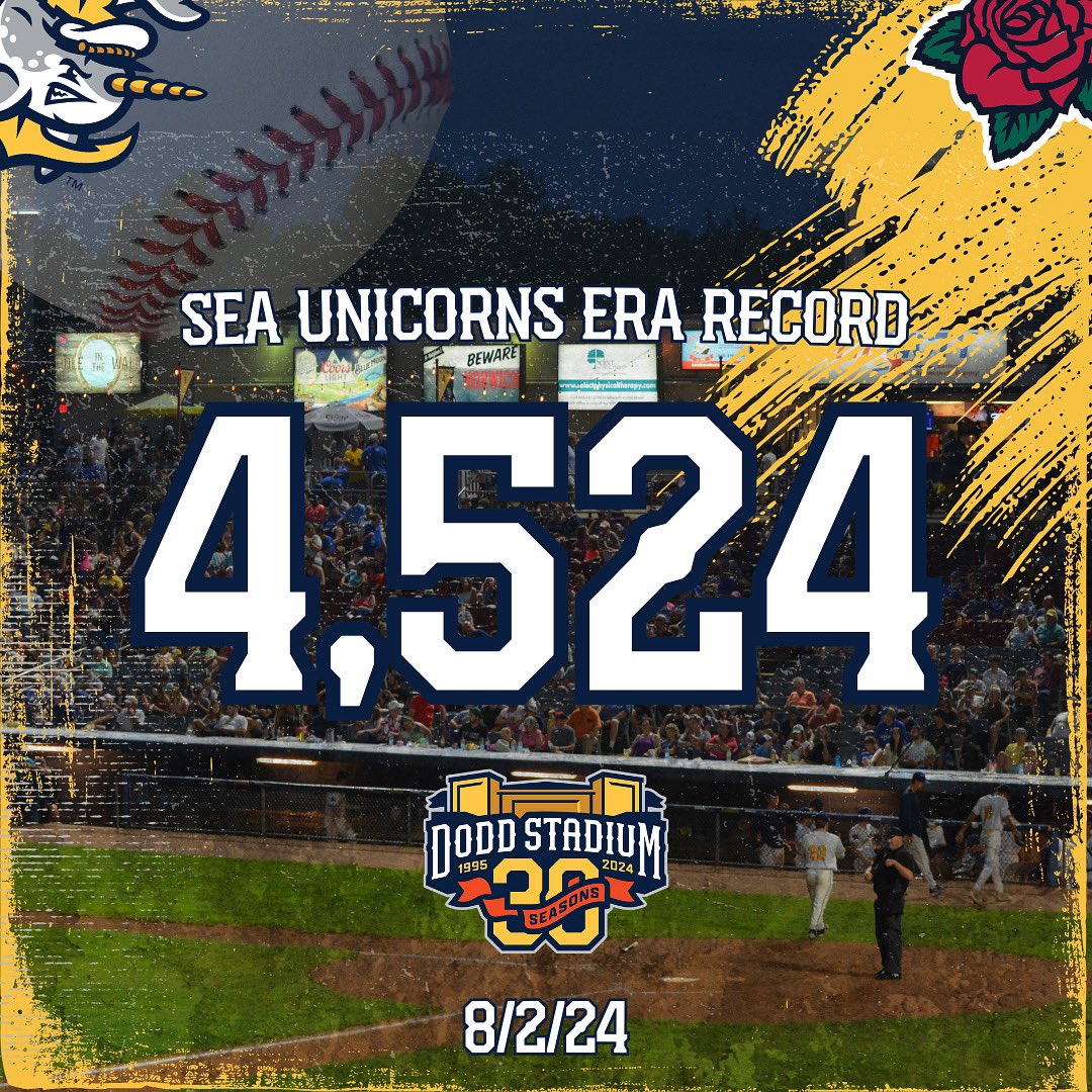 Norwich Sea Unicorns tweet media