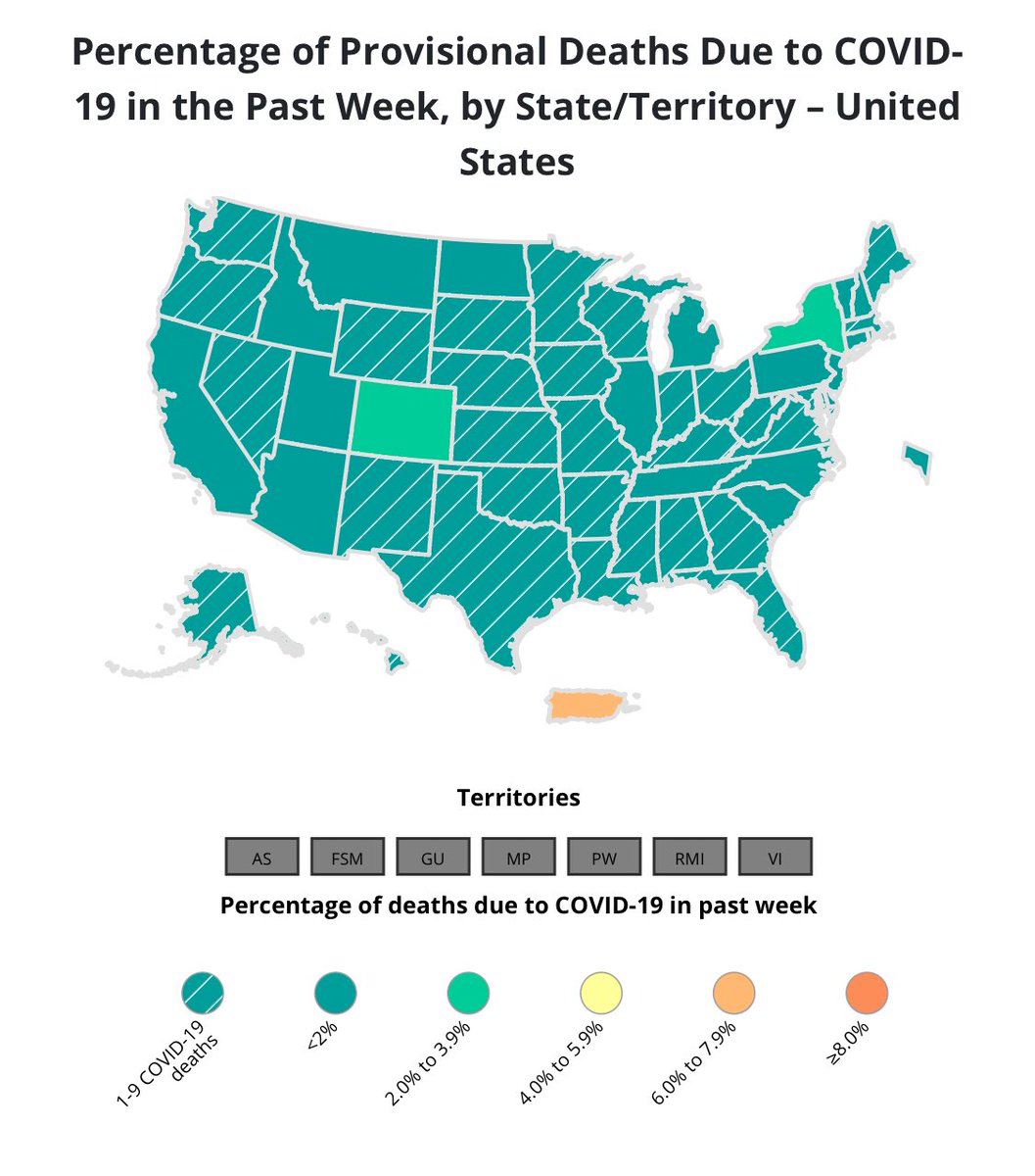 acrossthemersey's tweet photo. Oh hey y’all. The CDC is manipulating COVID death color coding. 📉
https://t.co/jOCJRTLuPa https://t.co/zbLvJXhc5q