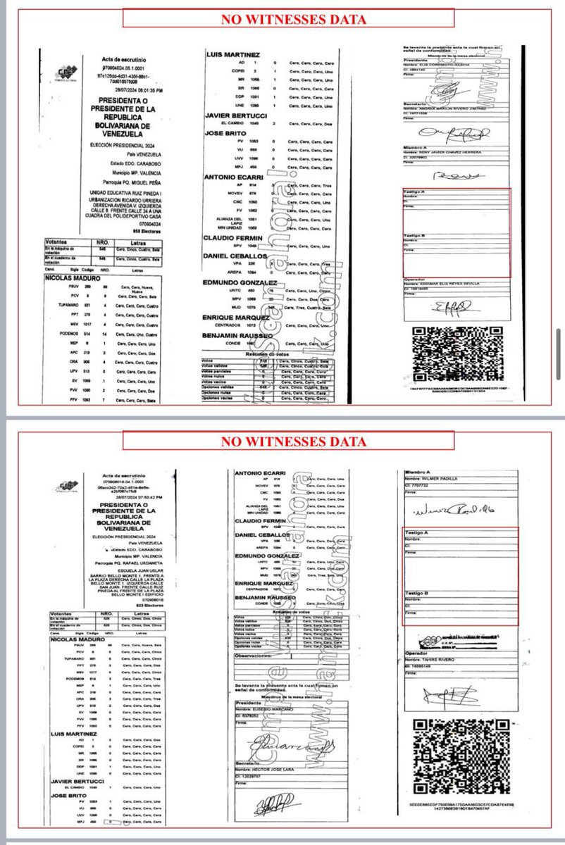 delcyrodriguezv's tweet photo. The President of the National Assembly, @jorgerpsuv, exposed the farce of the supposed voting records presented by extremists to claim fraud, delegitimize the #28J election, and once again reject the mandate given by our people to President @NicolasMaduro. The truth will prevail! https://t.co/nqwtPJobrM