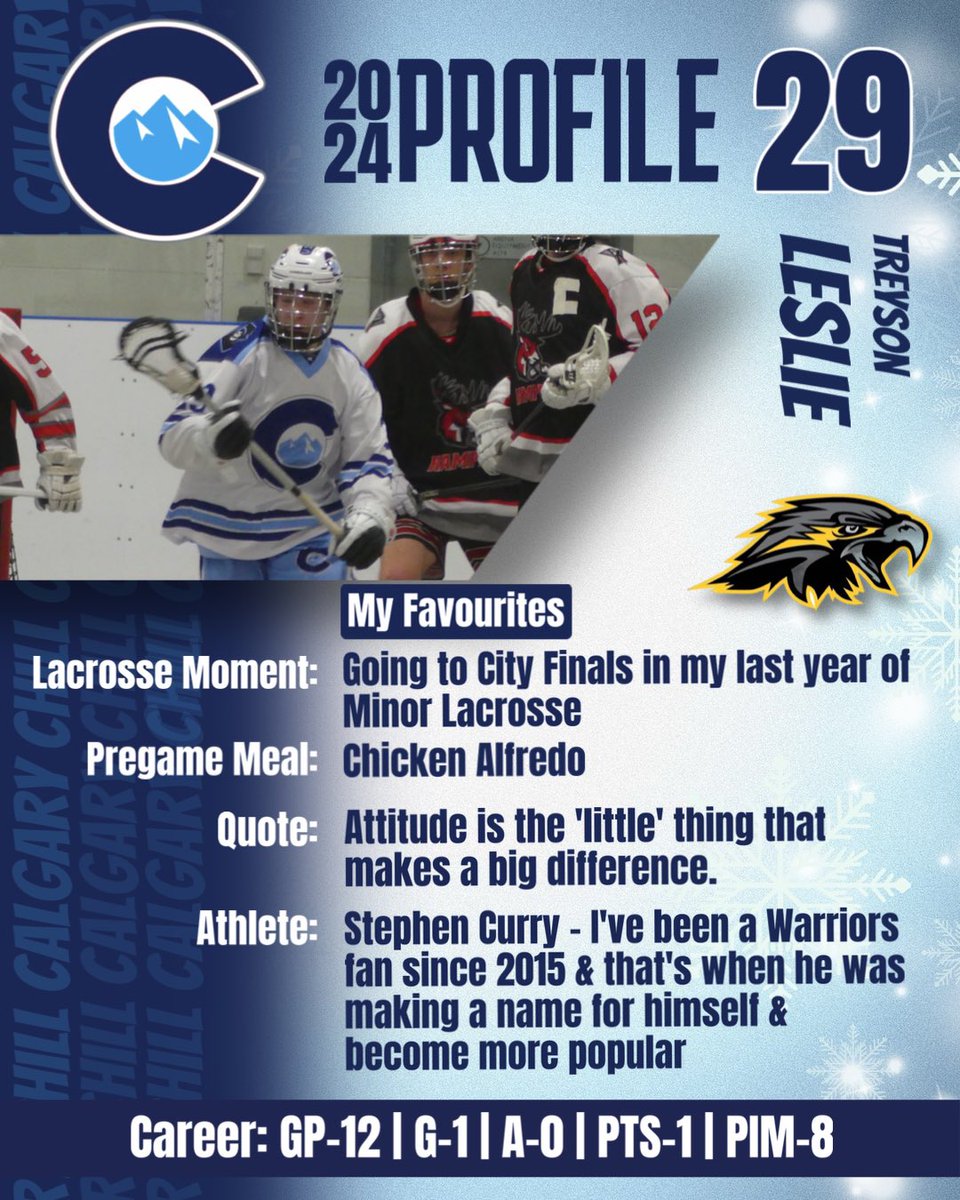 Calgary Chill Lacrosse Club tweet media