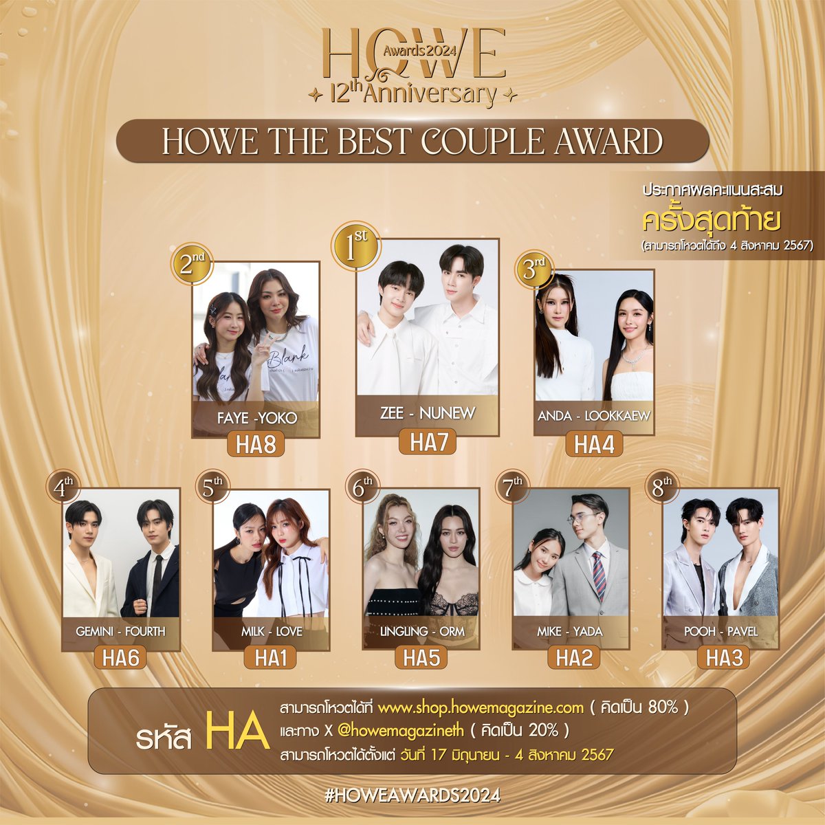 howemagazine_th's tweet photo. 💎ประกาศคะแนนสะสม ครั้งสุดท้าย💎
รางวัล  HA : HOWE THE BEST COUPLE AWARD 2024

โหวตผ่านเว็บไซต์ได้ที่  : https://t.co/sUTk49GWUi
หรือ โหวตผ่านโพลล์ผ่านทาง X @howemagazineth
#HOWEAWARDS2024 https://t.co/u608hxmnX9
