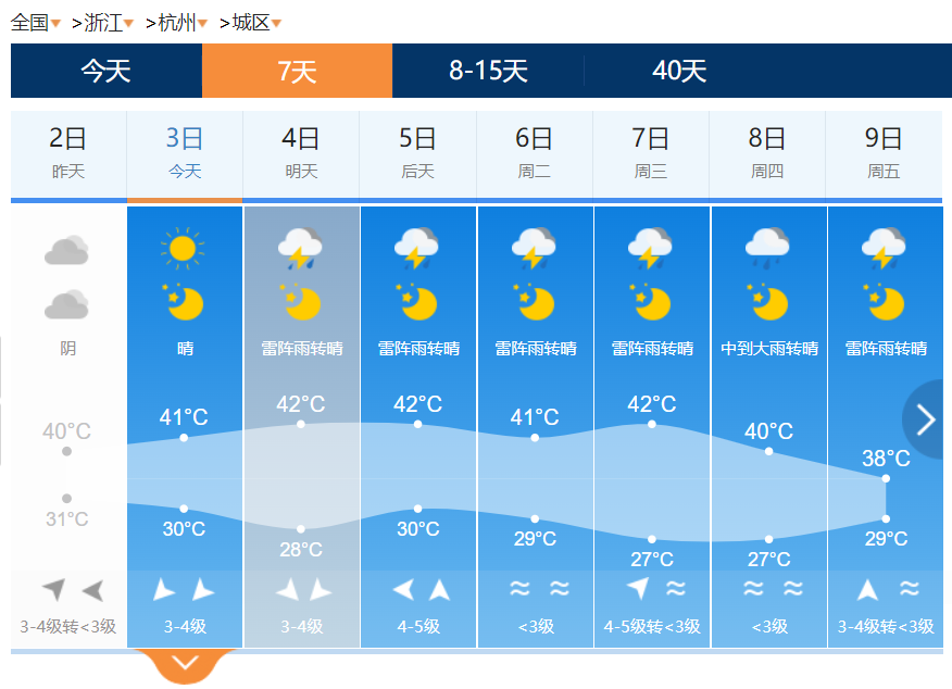 ashoftime's tweet image. 