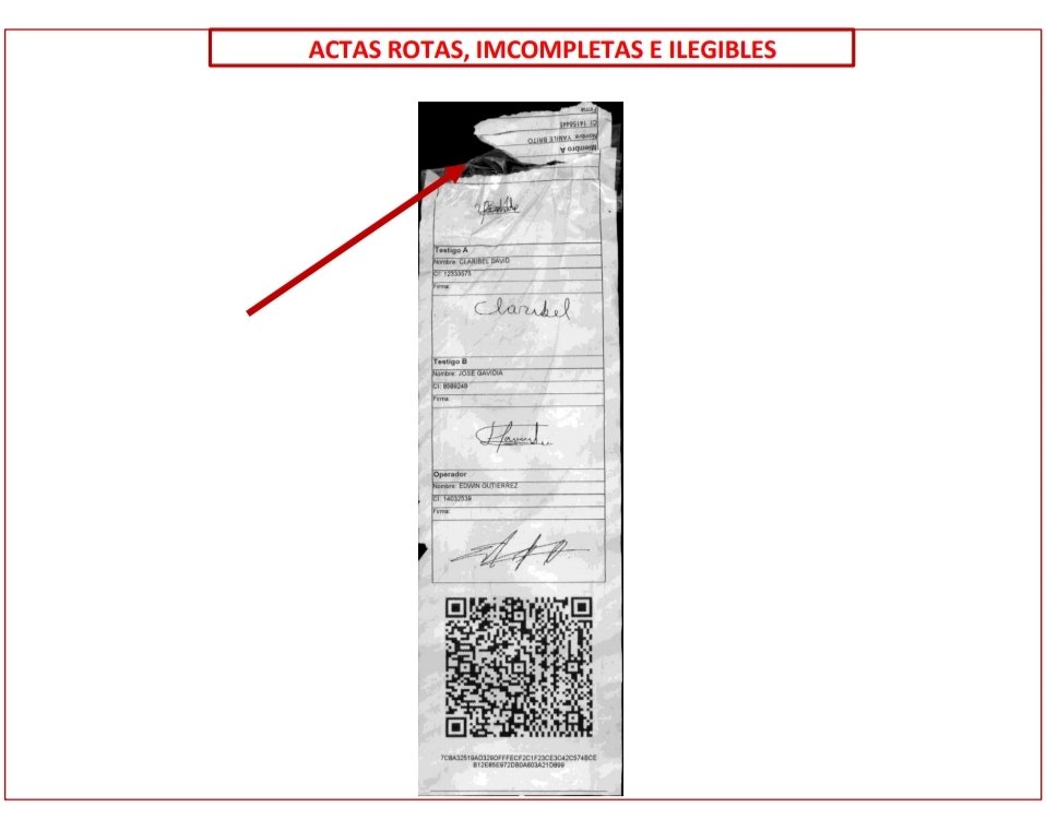 Gabriela Jiménez tweet media