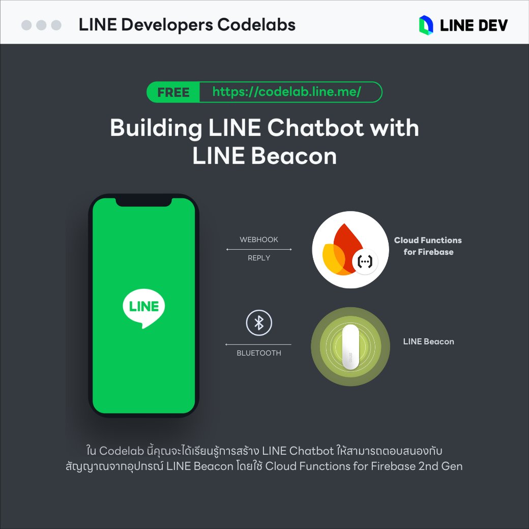Jirawatee's tweet photo. แนะนำสำหรับใครที่กำลังสนใจ solution เกี่ยวกับ 𝐋𝐈𝐍𝐄 𝐁𝐞𝐚𝐜𝐨𝐧 ไปลองเล่น Codelab ใหม่นี้เลย ผมรับรองว่า คุณจะสร้าง LINE Chatbot ด้วย 🔥Firebase ให้สามารถตอบสนองกับสัญญาณจากอุปกรณ์ #LINEBeacon ทั้ง Enter, Banner, และ Stay ได้ภายในเวลาเพียง 1 ชม. ชัวร์! https://t.co/nuKrgTFs6T https://t.co/CzBkoPk4AU