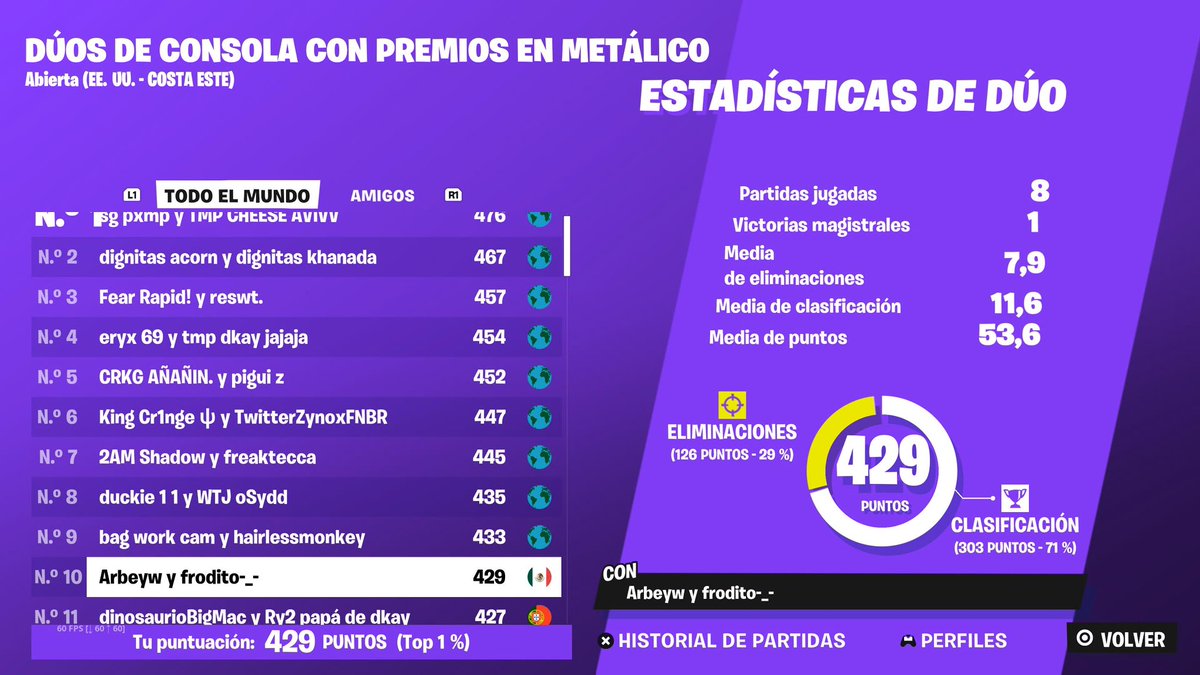 frodito. tweet media