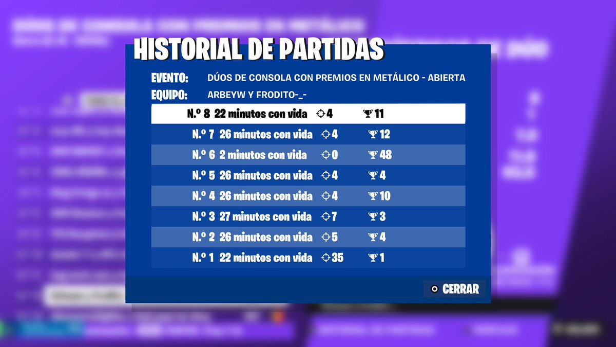 frodito. tweet media