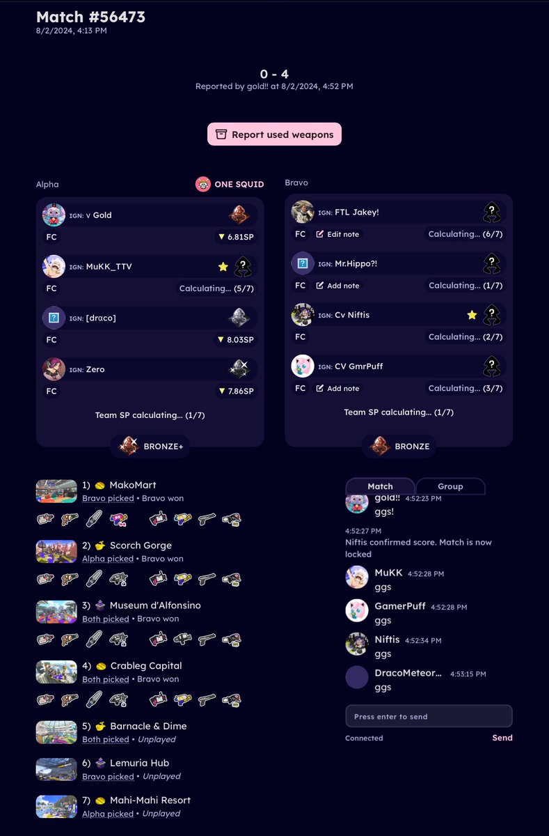 Ended up having a clean sweep on sendouq, Jakey was an amazing random to have as a teammate, great guy! We all did very well if I do say so myself
- Niftis

#Splatoon #Splatoon3 #Nintendo #Switch #NintendoSwich