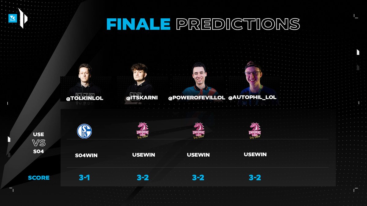 PrimeLeague's tweet photo. Der Tag aller Tage für Predictions.
Nur 2⃣ Leute glauben an den #S04LastDance.
Wer wird eurer Meinung nach Summer Champion 2024?🏆
#S04WIN oder #USEWIN https://t.co/h3xljkJx0X
