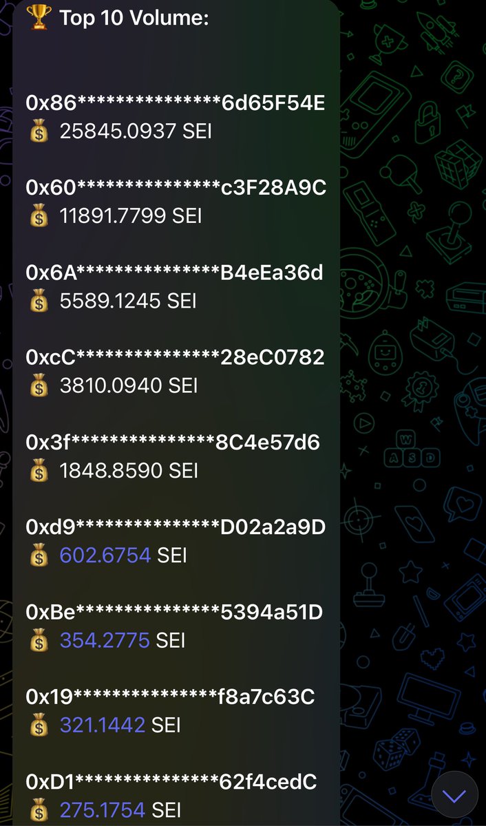 $SEI MEME IS PUMPING
Start farm volume now!