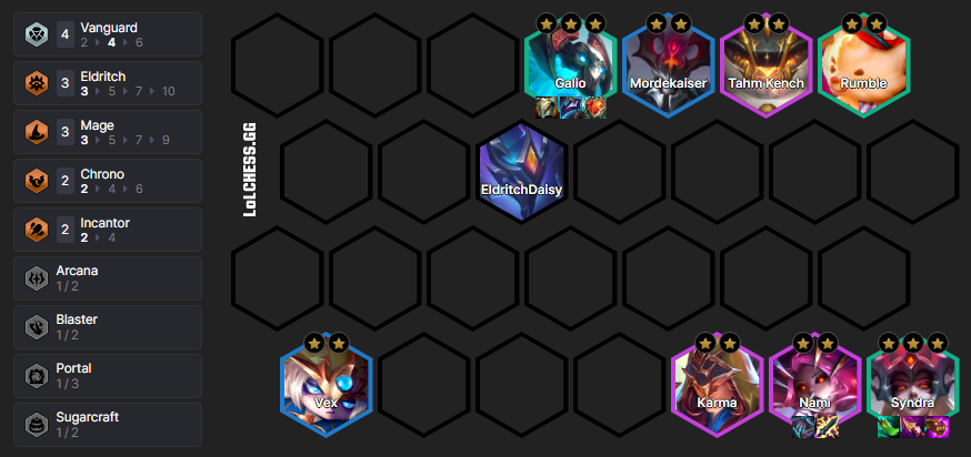 GUIA DE SYNDRA VANGUARDA CARRY  (TFT)

Itens: A prioridade deve ser: SYNDRA > GALIO/MORDEKAISER > NAMI  

Syndra: JG + Shojin + Nashor
Galio/Morde: Itens tank 
Nami: Statikk + Morello 

(JG= Manopla adornada)
