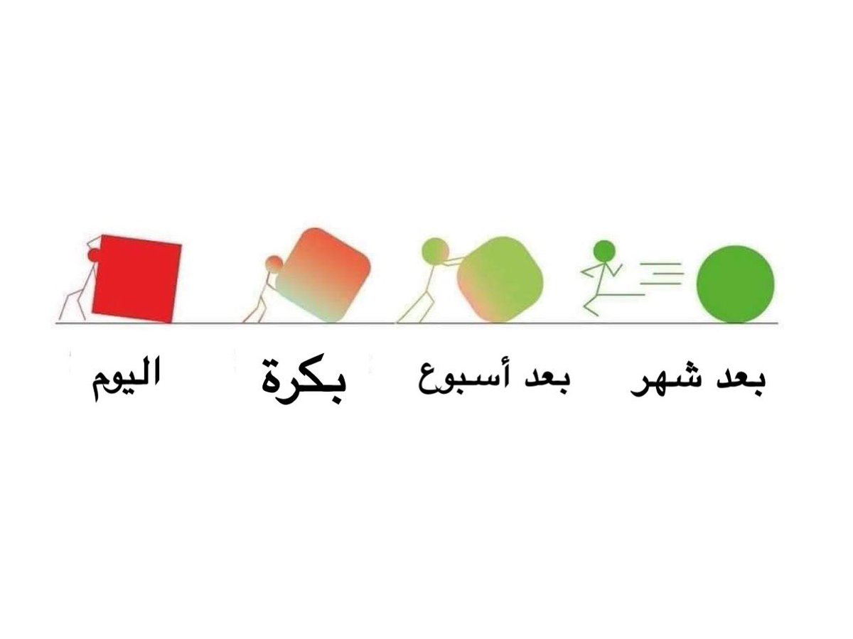 asmaalkatheri1's tweet photo. @mune___1 الطاقة و الحماس تجي بالتدريج https://t.co/v5EvO2OhgT