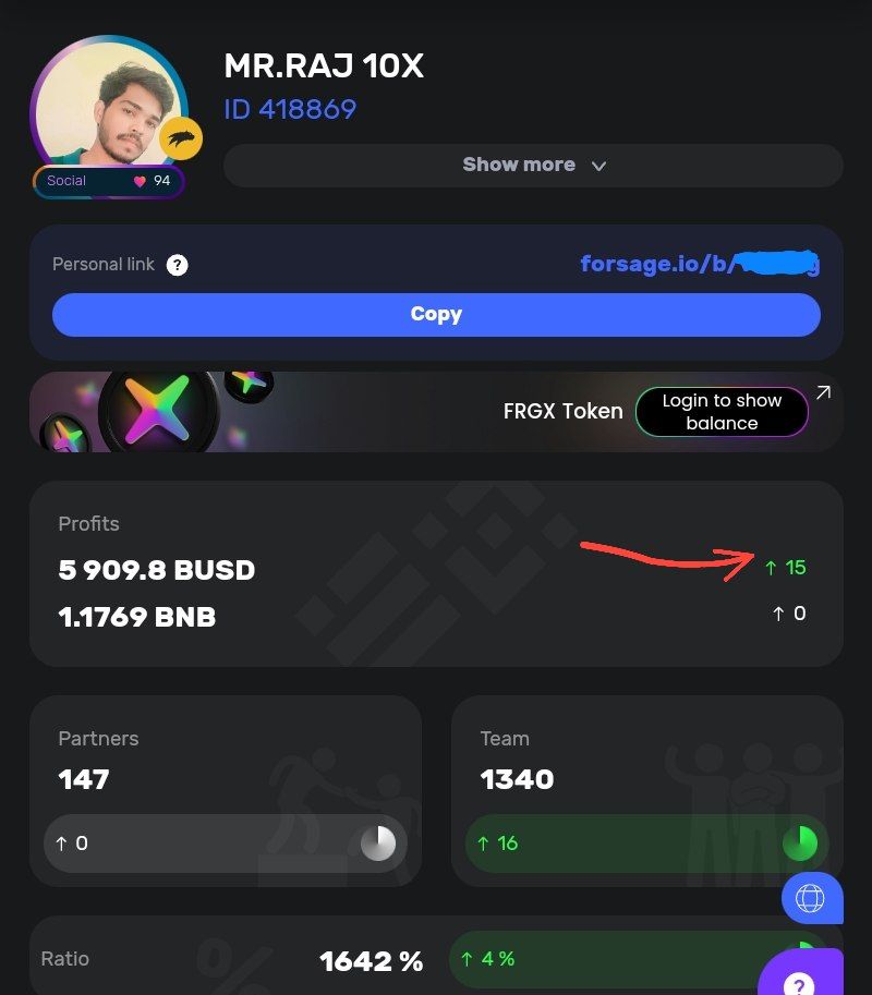 Business_Mudhun's tweet photo. Mr Raj 10X from India
"I joined Forsage six months ago after a friend recommended it to me. Initially, I was skeptical, but after investing $50, I saw returns within a few weeks. Today, I've earned over $15, and my all time earning is $5,909.8 BUSD and 1.1769 BNB. #forsage https://t.co/shltLJK45i