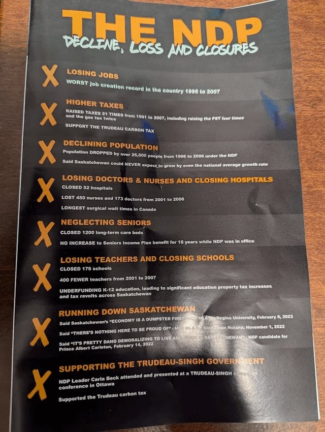 alexmarz's tweet photo. Here we see @kencheveld complain about the NDP closing hospitals 30 years ago in his latest flyer. Hospitals that were closed mind you so that the NDP could rescue the Province from the previous conservative government’s bankruptcy
https://t.co/CJwCoD26ad
#skpoli https://t.co/yzSe9UO2mG