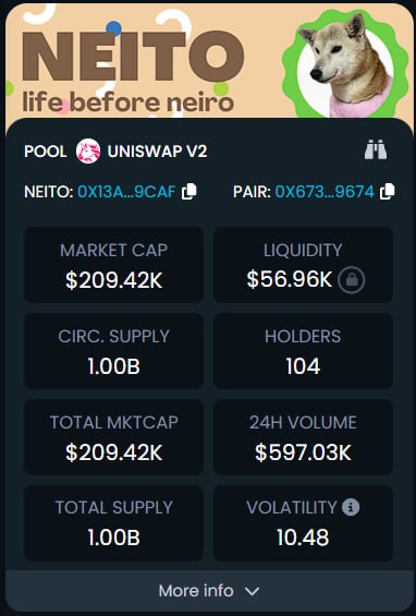 Neitocoin's tweet image. Dextools has been updated!!!

$NEITO