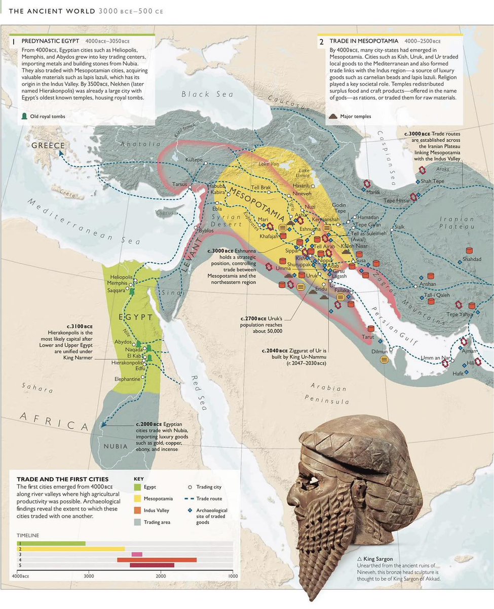 SumerianHittite's tweet photo. Trade and the First Cities 
by History of the World Map. https://t.co/0wdOqvZeBg