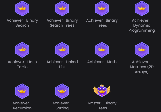 PRuhela15's tweet image. 🚀 Excited to share I’ve earned the @LeetCode 50 Days Badge and several badges from @CodingNinja! 🎉 Grateful for the challenges and growth. Onward to more coding adventures! 💻 #LeetCode #CodingNinja #CodingJourney #Achievement