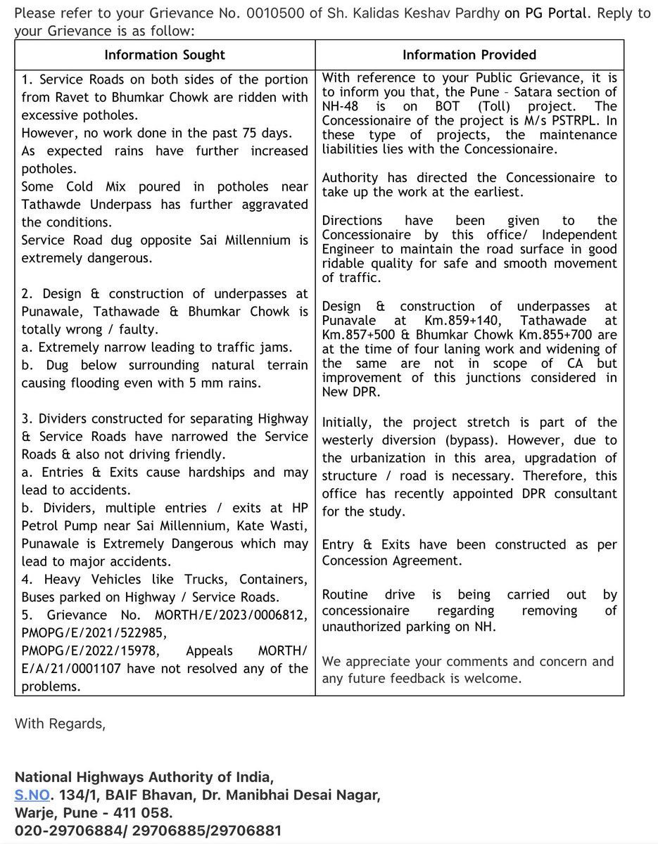 KalidasPardhy's tweet photo. @pulse_pune See The Excuses Given By @NHAI_Official @MORTHIndia BABUS !
They R Responsible For NOTHING !
@nitin_gadkari @narendramodi @mohol_murlidhar @Medha_kulkarni @iAshwiniJagtap @PawarSpeaks @AjitPawarSpeaks @mieknathshinde @Dev_Fadnavis @maheshklandge @MPShrirangBarne @Rahul_Kalate https://t.co/Zm7BGOmy0D