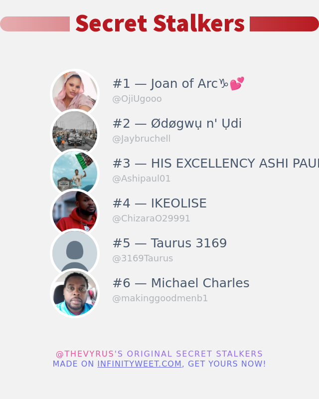 TheVyrus's tweet photo. I just discovered who visited my Twitter profile!

⠀➡️ https://t.co/jlfP2nNK2Q https://t.co/9aFBCCM9cL