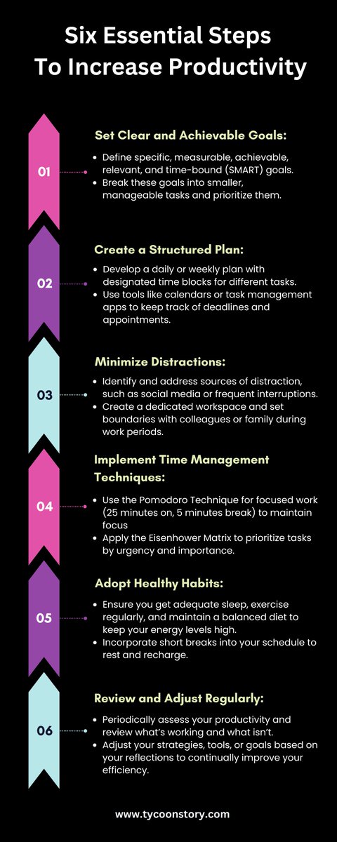 TycoonStoryCo's tweet image. Six Essential Steps To Increase Productivity

#ProductivityHacks #WorkSmarter #EfficiencyTips #TimeManagement #BoostProductivity #goalsetting #ProductivityTips #WorkEfficiency #EffectiveWork
#worklifebalance #personalgrowth  #ProductivityStrategies 

tycoonstory.com