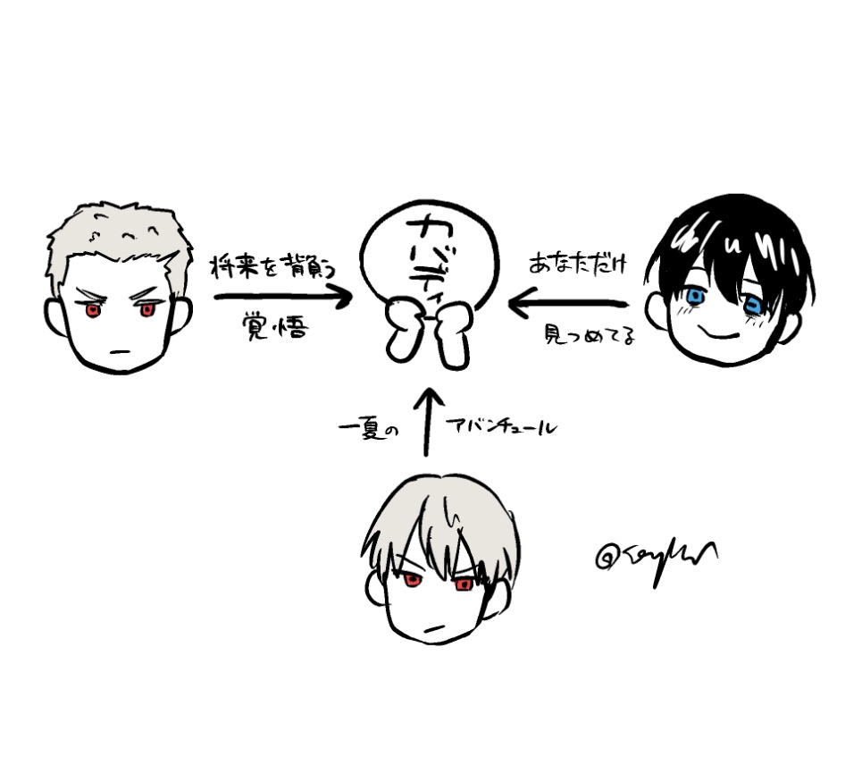 灼カバ 激戦 