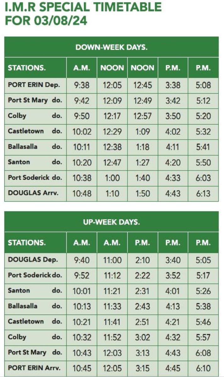 Isle of Man Steam Railway running to timetable X today 🚂🚂