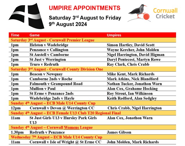 CACO appointments for today 3rd August and the week ahead <a href="/cornwall_league/">Cornwall Cricket League</a> <a href="/CornwallCricket/">Cornwall Cricket</a> <a href="/swsportsnews/">South West Sports News</a>