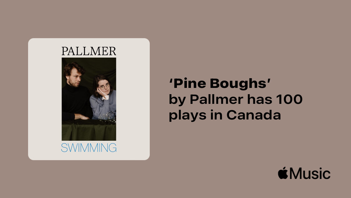 CYMBA Music tweet media