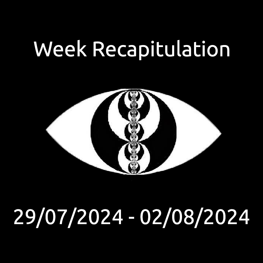 Keclikkk's tweet photo. Weekly Recap 29/07/2024 - 02/08/2024 
• Index Futures AM session MMXM's 
Thread 🧵 https://t.co/gM7TuBD3RI