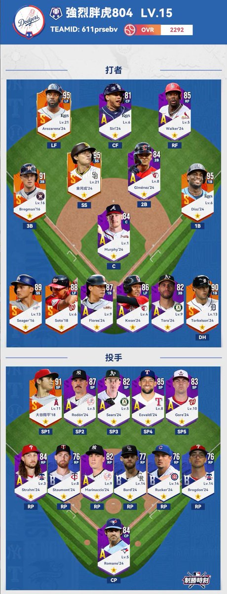 Gino ❤️ Memecoin tweet media