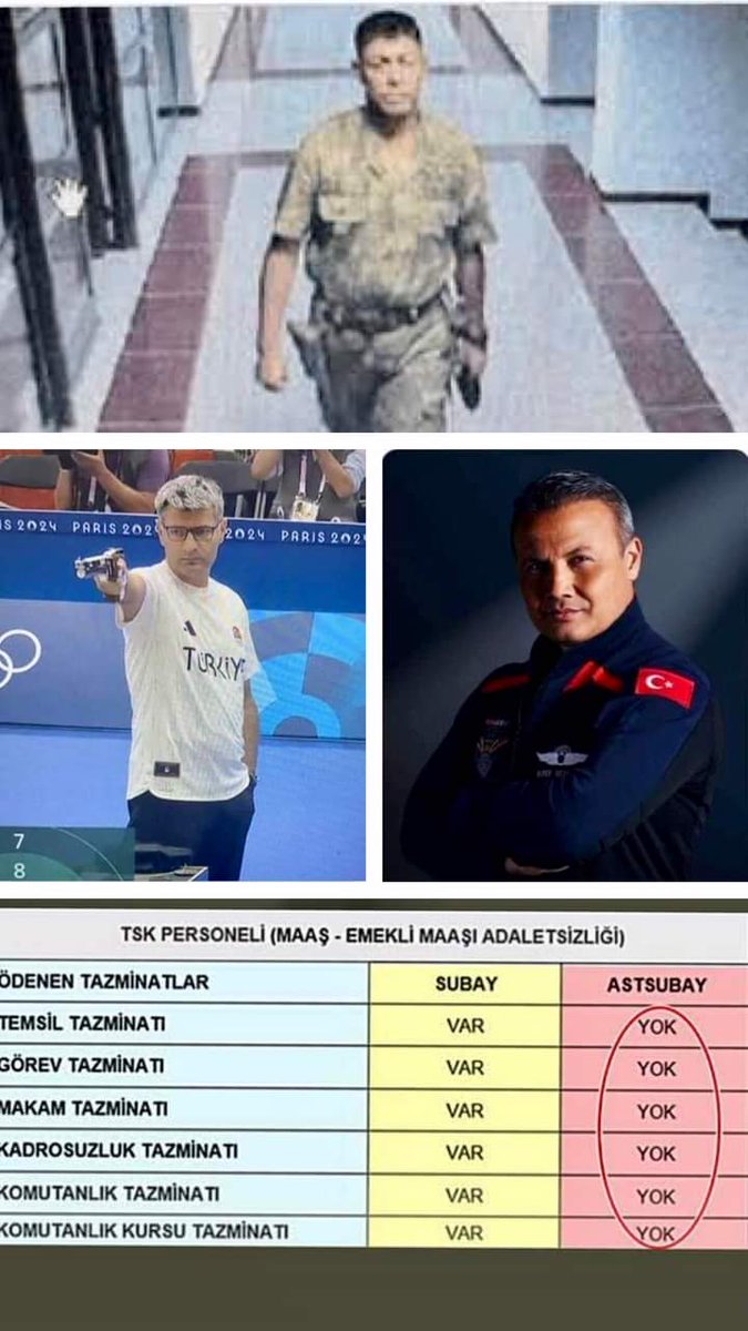 Üstteki Astsubay:85 milyonun kaderini etkiledi. Yaşasaydı büro memuru seviyesinde SIFIR tazminat alacaktı.Soldaki Astsubay Milyarlarca dolarlık ülke reklamını yaptı 100 yılda ilk madalyayı aldı SIFIR tazminat.
Sağdaki Subay 55 milyon dolar harcandı,turistik gezi yaptu, 7 TAZMİNAT