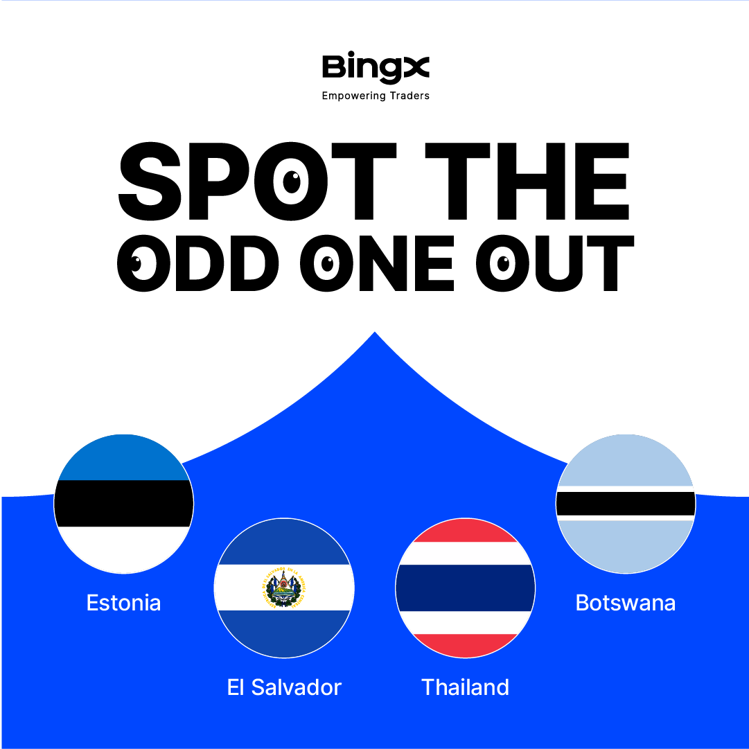 BingXOfficial's tweet photo. Time for #BingXQuiz. ​
​
We're giving away 10 USDT to two correct answers 🙂​
​
To join:​
1. Follow, like and RT​ ✅
2. Comment the answer ​✍️
​
Contest closes August 4, 12:00 UTC https://t.co/Z69Eeffwcx