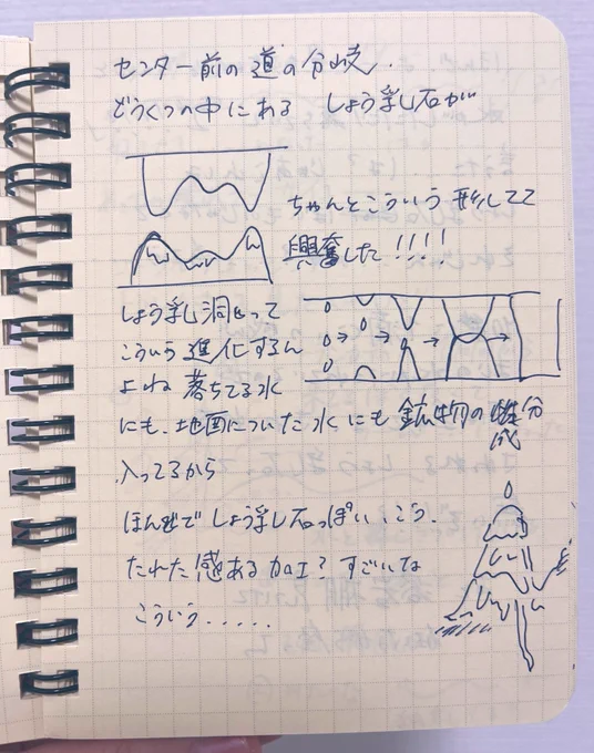 部屋掃除してたらインパした時のメモが出てきたんだけど、文言が手書きでもTwitterしてていやんなっちゃったよ 