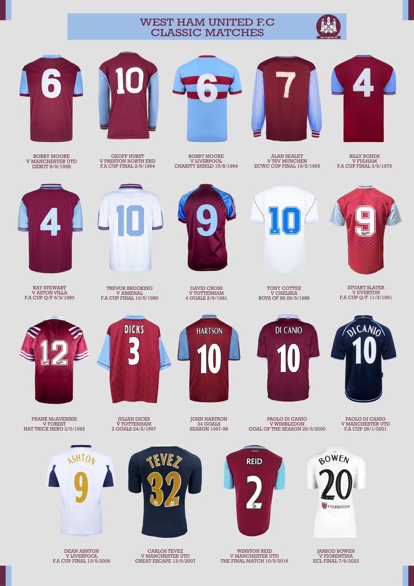Play for the badge on the front so that fans will remember the name on the back ⚒ Our Legends &amp; Classic Match shirt prints are available now!
