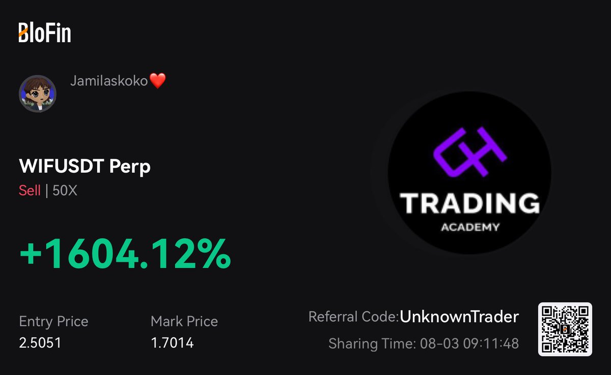 $WIF FULL TP SMASHED❤️