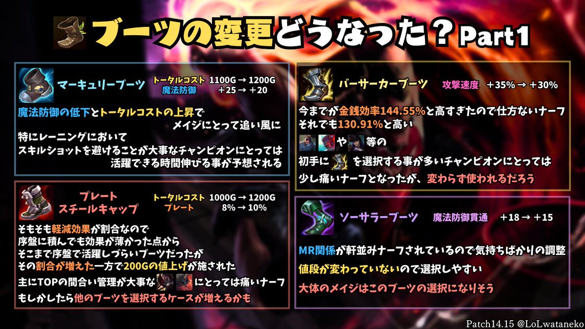 LoL情報メモ 【ブーツの変更について】 「これからの靴選び、どうする？」