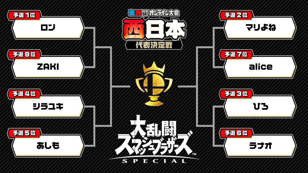 大乱闘スマッシュブラザーズ【スマブラ公式】 (@SmashBrosJP) / Posts / X