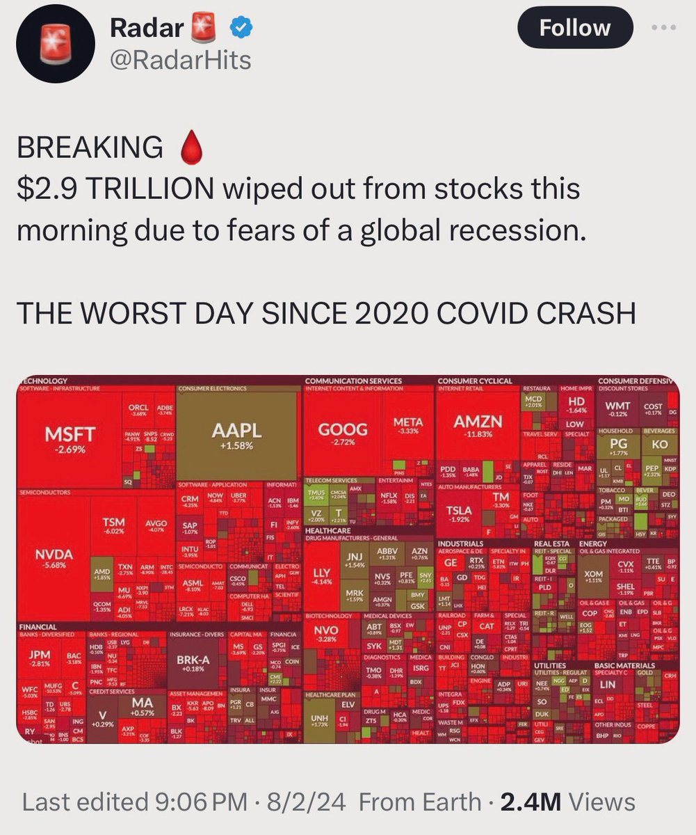 grokwalla's tweet image. Indian stock market be like - मे  देख
सकता हूं अपनी मौत को, लेकिन मे कुछ कर नही सकता!😭😭

#DowJones
#stockmarketsindia 
#nifty50 
#sensex 
#OptionsTrading 
#GlobalMarketSellOff