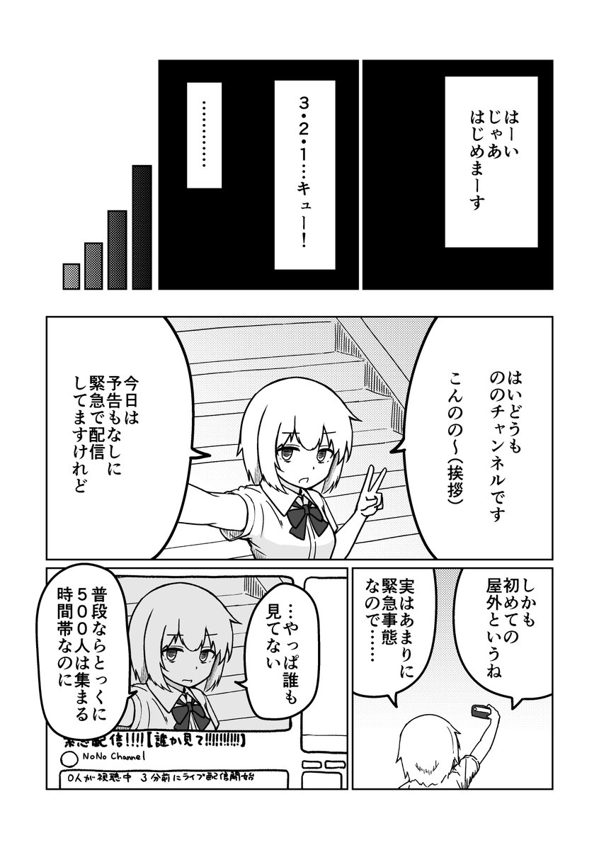 コミケ二日目に創作島で出ます
新刊は動画配信者が埼玉しかなくなった世界に取り残されるマンガができあがりました 何それ?
BOOTHに通販と電子版があるのと8/18のコミティアにも持っていくので任意の方法で手に入れてください
よろしく頼む
#C104 