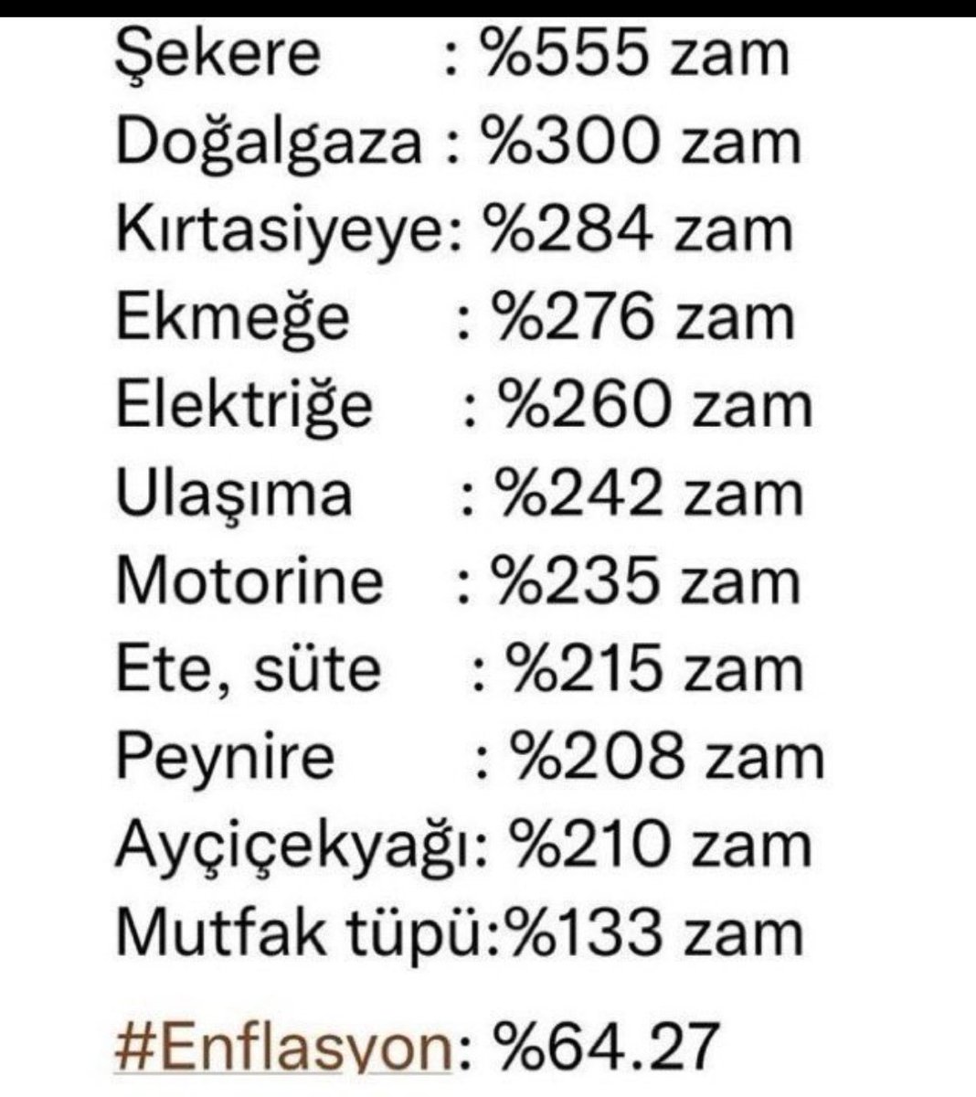 ebrucoha1's tweet photo. Samimiyetinize İnanan Emekli Kalmadı... 

Yaşadıklarımız Ortada ...

Emekli Maaşları Nereden Nereye Diyorsunuz da, Verdiginiz Maasin Alım Gücü Eskisi Gibi Değil 

Ülkedeki %200 Enflasyonu Unuttunuz Galiba !!!

#EmekliyeZulmEdiliyor
#5000KısmiyeZulmEdiliyor

@Akparti https://t.co/LfJ3wWNzQo
