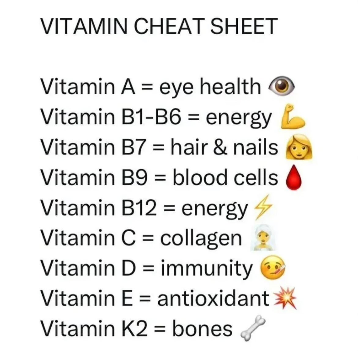 Vitamin Cheat Sheet👇🏽