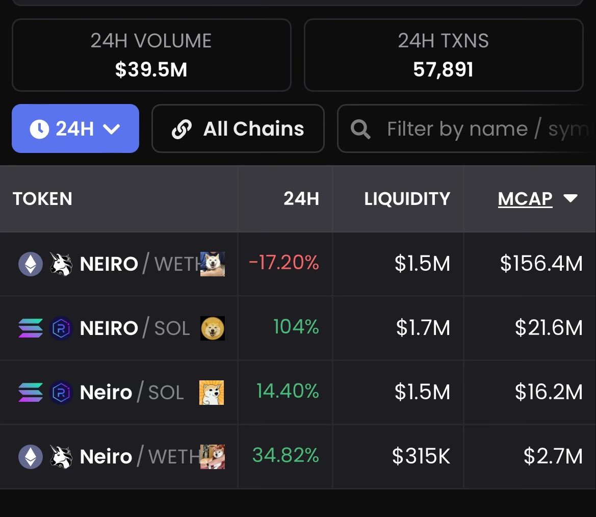 💙Gichu🐳Crypto🦋 tweet media