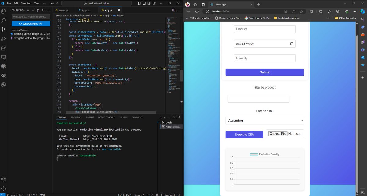 imknightrae's tweet image. Working on a cool new project: a Production Visualizer to track cocoa production!  Merging tech with agriculture to bring some sweet insights.Want to study the stats for our Cocoa with this. Stay tuned for some data magic! #CocoaProduction #DataScience #TechInAgri #CodingJourney