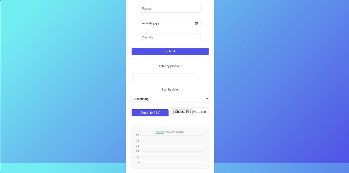 imknightrae's tweet image. Working on a cool new project: a Production Visualizer to track cocoa production!  Merging tech with agriculture to bring some sweet insights.Want to study the stats for our Cocoa with this. Stay tuned for some data magic! #CocoaProduction #DataScience #TechInAgri #CodingJourney
